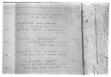 SAR_Catalogue_1_Page_58_006