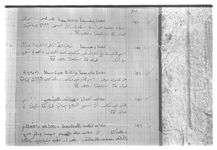 SAR_Catalogue_1_Page_58_010