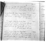 SAR_Catalogue_4_Page_64_001