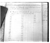 SAR_Catalogue_4_Page_64_007