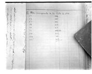 SAR_Catalogue_4_Page_64_008