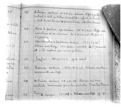 SAR_Catalogue_4_Page_64_016