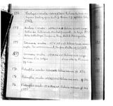 SAR_Catalogue_5_Page_65_025