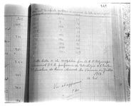 SAR_Catalogue_6_Page_66_009